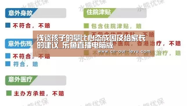 浅谈孩子的攀比心态成因及给家长的建议_乐鱼直播电脑版(图2) 乐鱼直播电脑版
